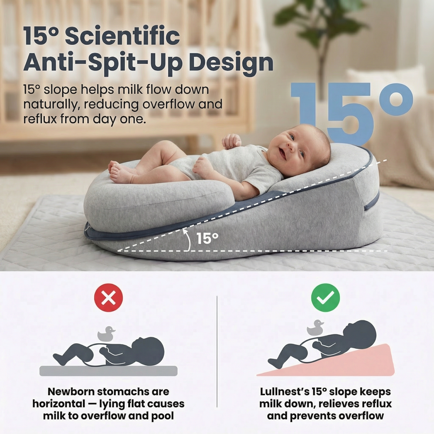 Lullnest Baby Anti-Overflow Nursing Pillow — Stops Spit-Up